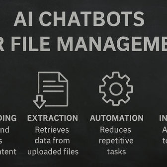 AI Chatbots for File Management: Latest Innovations, Real-World Applications, and Underlying Technologies