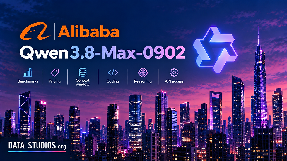 Alibaba Qwen3.8-Max-0902 explained: benchmarks, pricing, context window, coding, reasoning, and API access