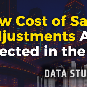 How Cost of Sales Adjustments Are Reflected in the Income Statement