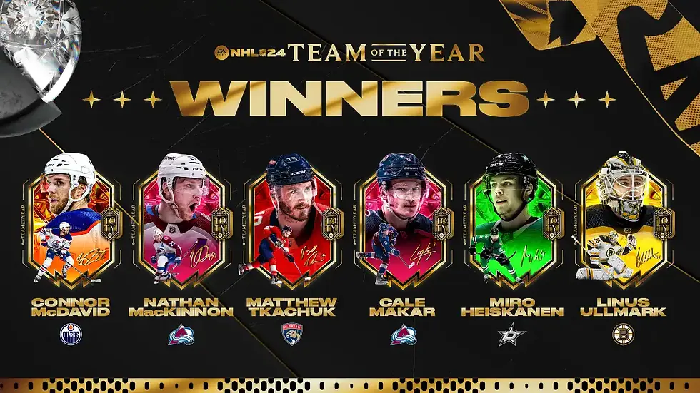 winners