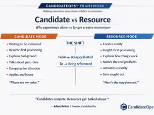 THE SHOULD-BE CANDIDACY