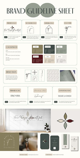 Brand Guidelines_Four Ways Beautiful - Copy.jpg