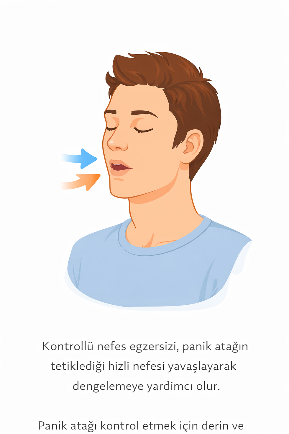 Panik atağını kontrol etmek için derin ve kontrollü nefes egzersizi