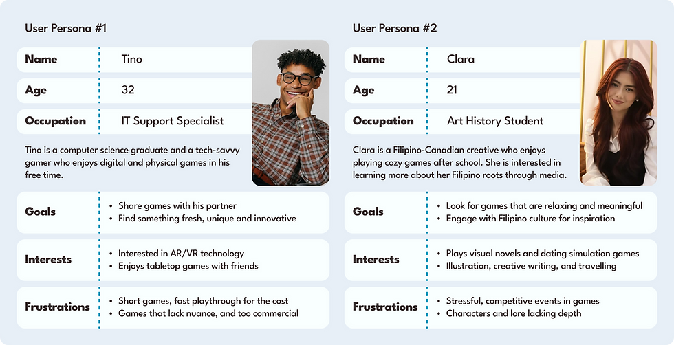 PERSONAS.png