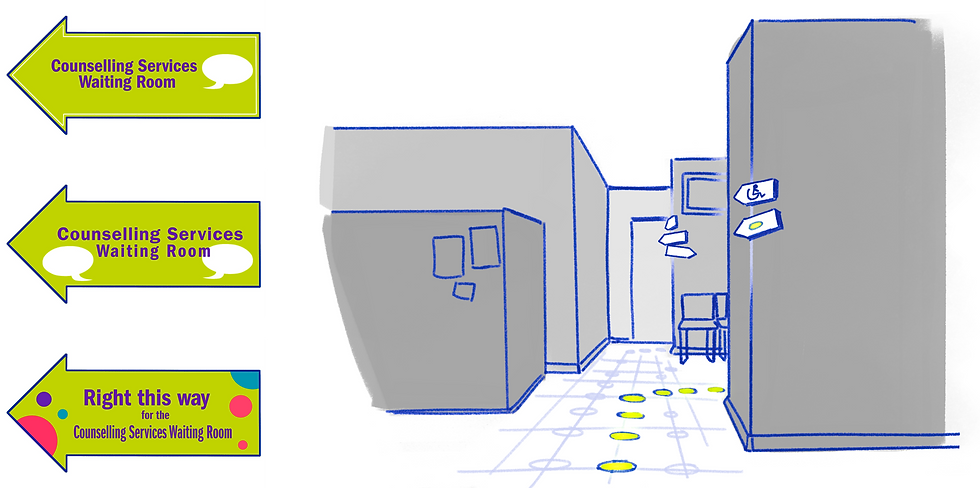 Wayfinding Signs SWAC.png