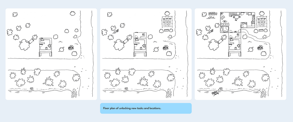 Concept Art Progression.png