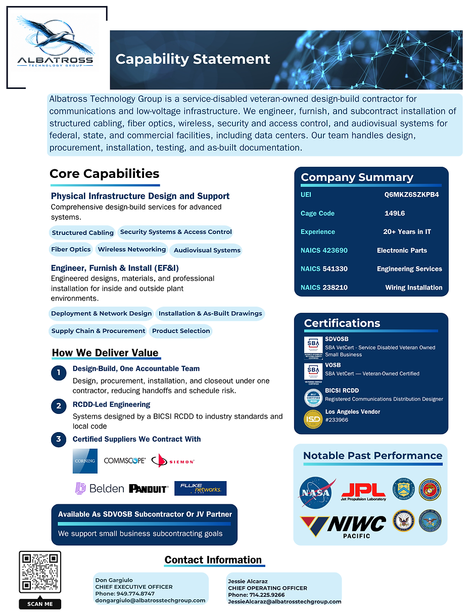 Albatross Technology_Capabilities Statement.pdf (2).png