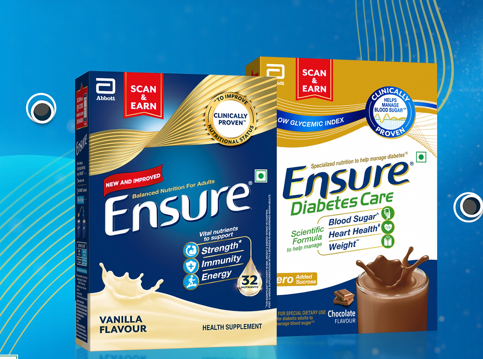 Ensure Nutrition box