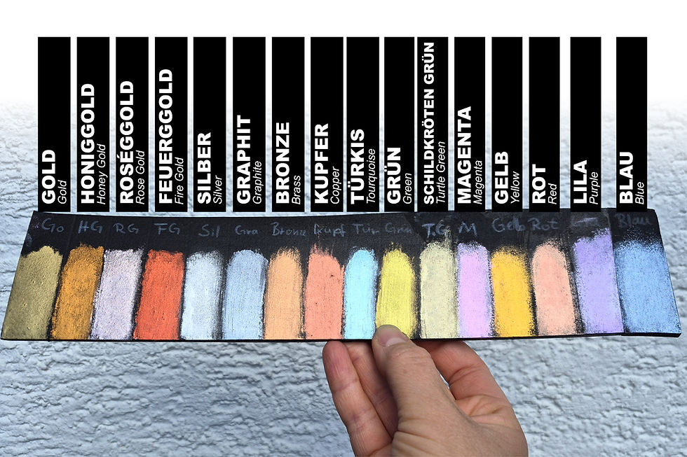 Miniaturbild: Die komplette Farbpalette mit Beschriftung.