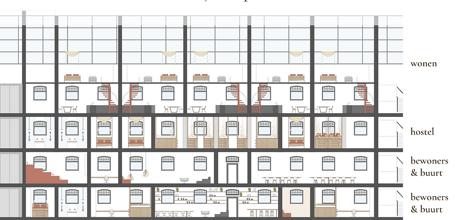 Schermafbeelding 2022-07-31 om 20.28.53.png