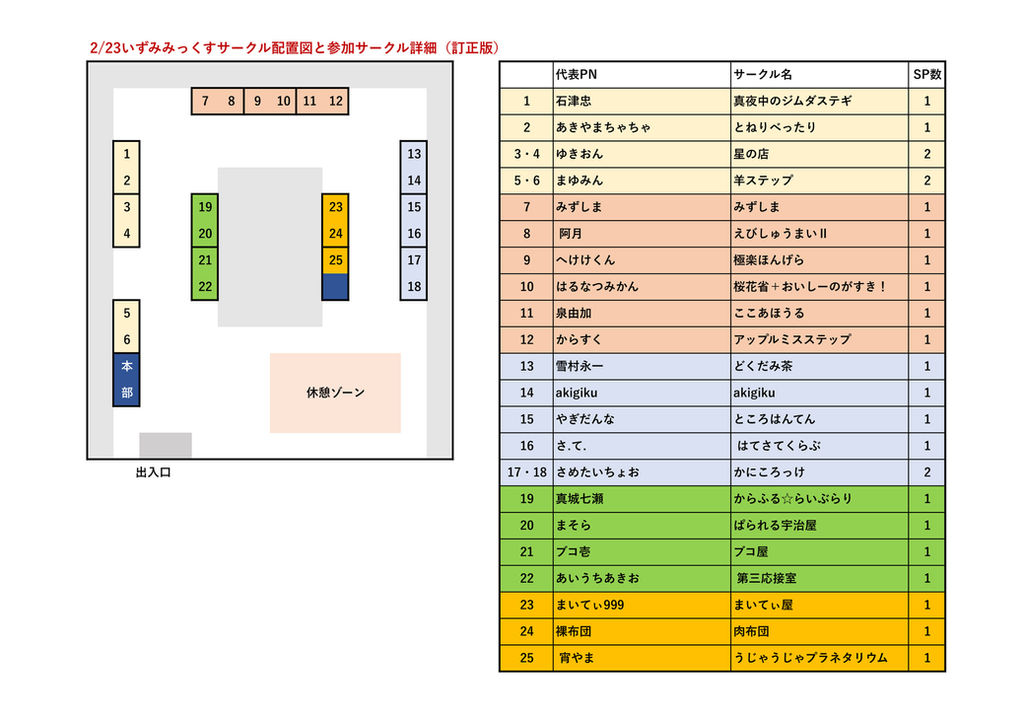 2 23いずみみっくす サークル配置決定しました