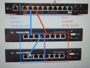 Validating Switch Trunk Ports With My NetAlly LinkRunner