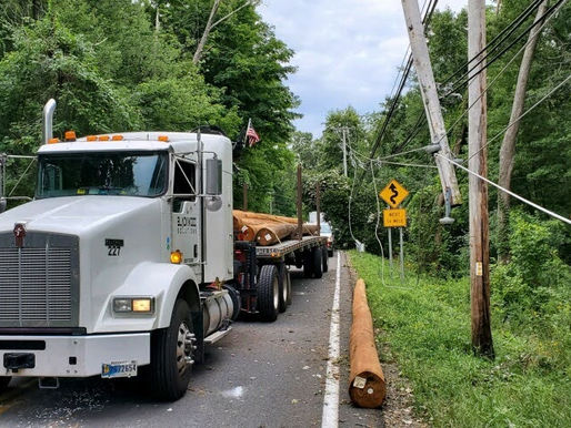 What is Asset Based Trucking?