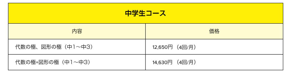 230309-chugaku.webp