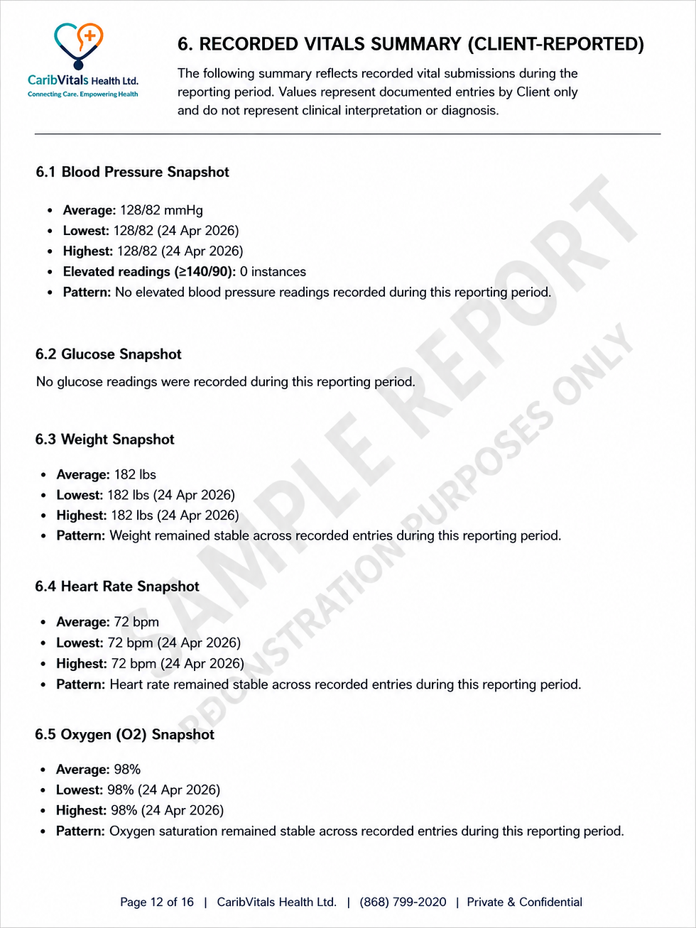 sample photo of Vitals Summay for the Structured Wellness Report.png