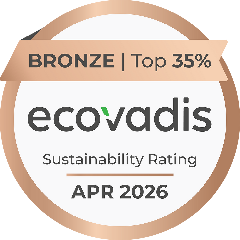 EcoVadis sustainability rating SHAMANA China sourcing execution control system