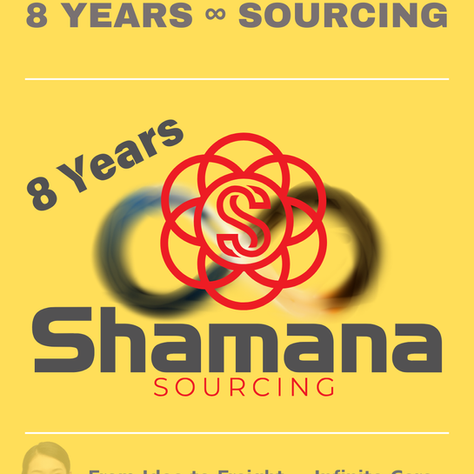We’re celebrating 8 years of trusted China sourcing—audits, contracts, on-site QC and on-time logistics—entering a new cycle of sustainable growth.