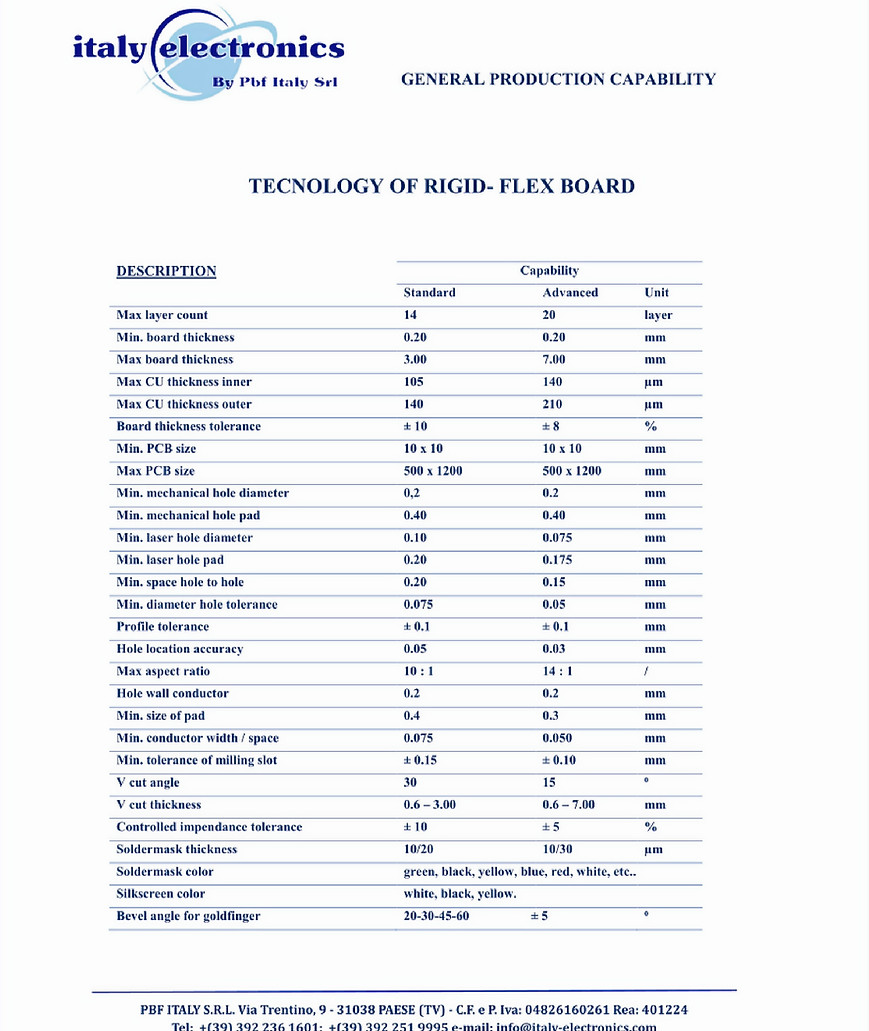 TECHNOLOGY OF RIGID- FLEX BOARD SPEC 1_p