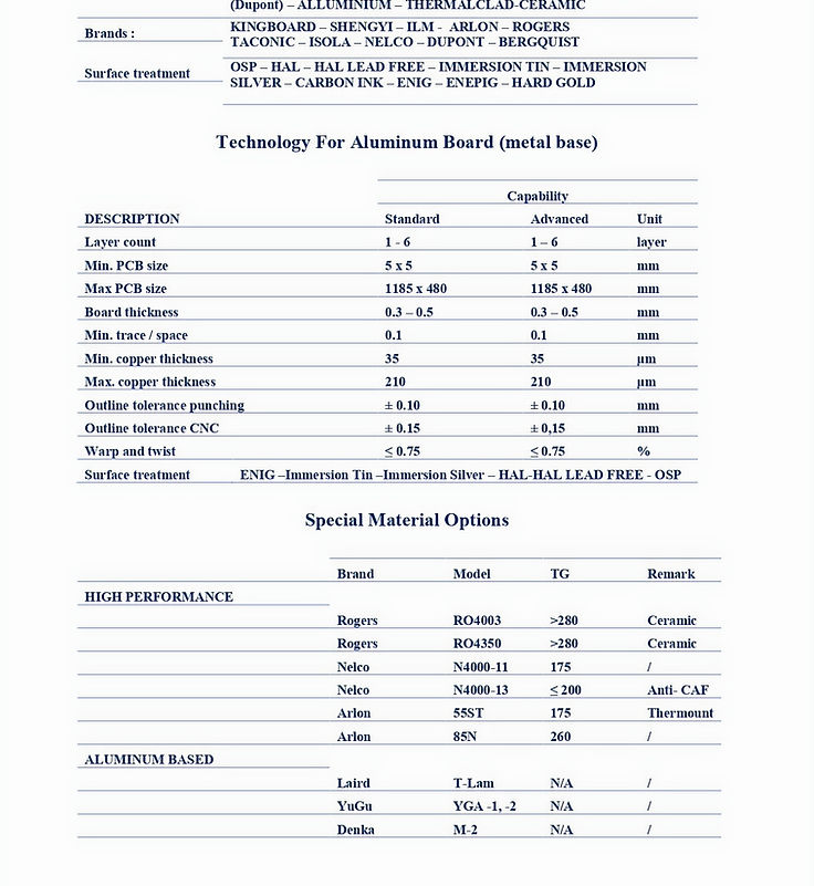 TECHNOLOGY OF RIGID- BOARD SPEC (3)_page