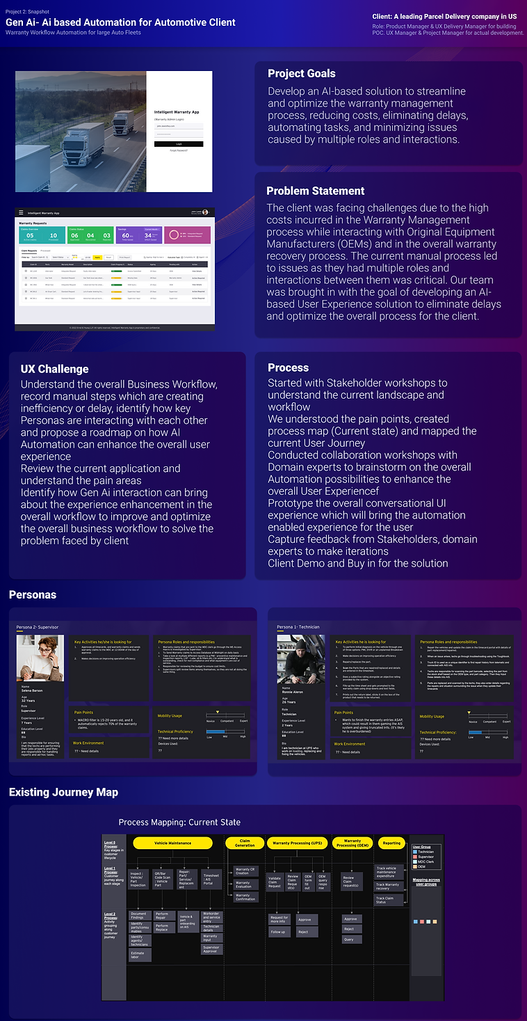 Ai Automation Product Designer.png