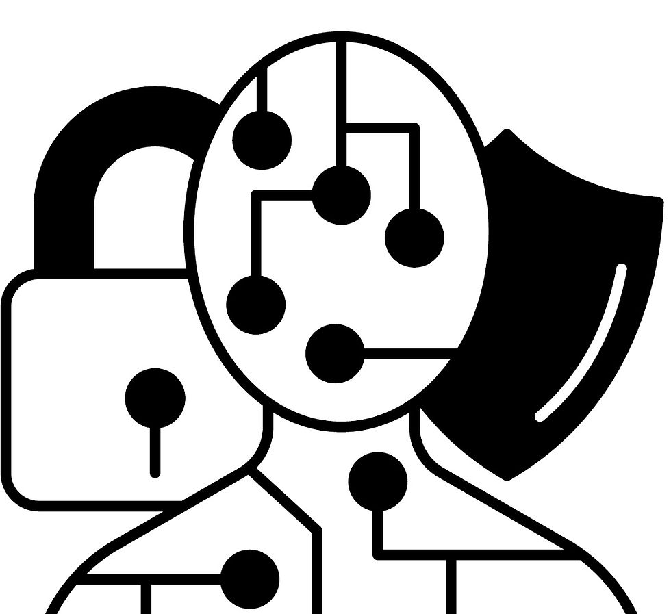 Who am I - Looking In.