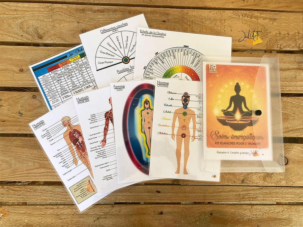 Miniature : Kit soins énergétiques pour l'humain