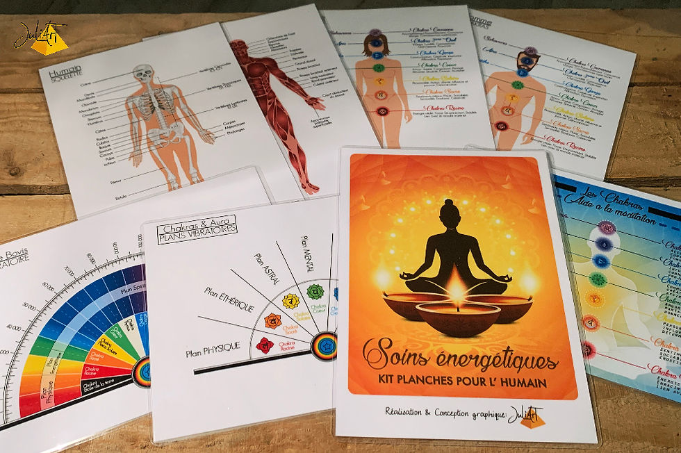 Miniature : Kit soins énergétiques pour l'humain