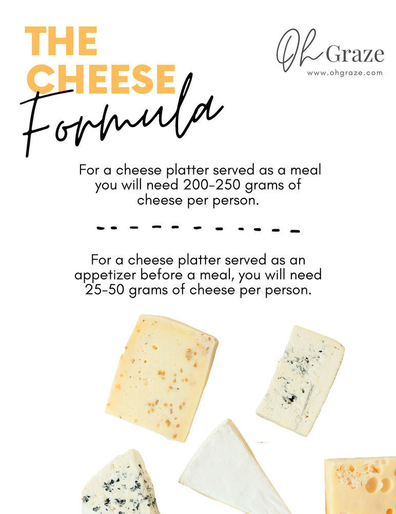 The Cheese Formula