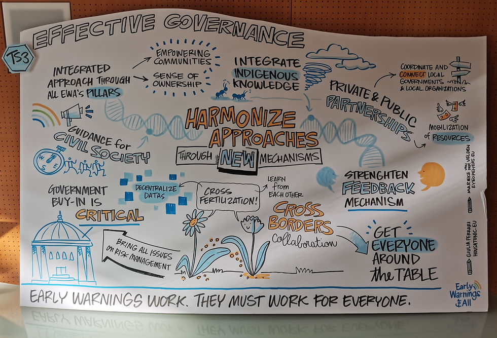 The artist summary of the governance session of the Early Warnings for All forum, 2-3 June 2025