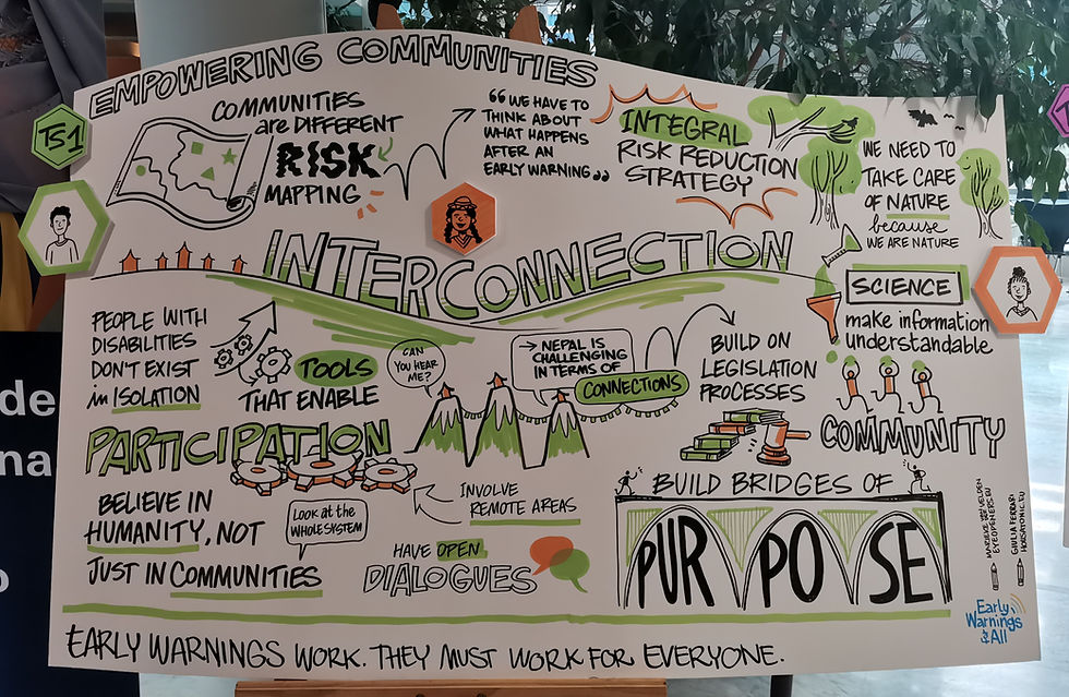 Artist summary from the Early Warnings for All forum, 2-3 June 2025