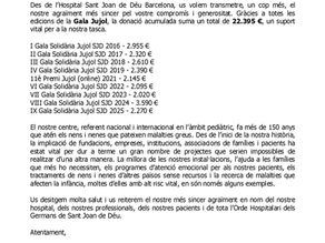 Celebrem la Xª edició de la Gala Solidària Jujol
