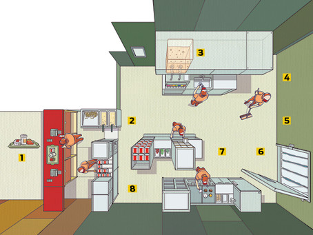 Como um estudo de layout revolucionou a indústria de restaurantes