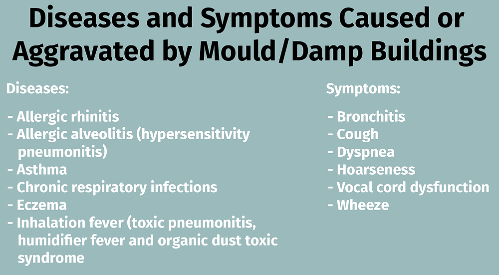 Allergic rhinitis, allergic alveolitis, asthma, chronic respiratory infections, eczema, inhalation fever, bronchitis, cough, dyspnea, hoarseness, vocal cord dysfunction, wheeze