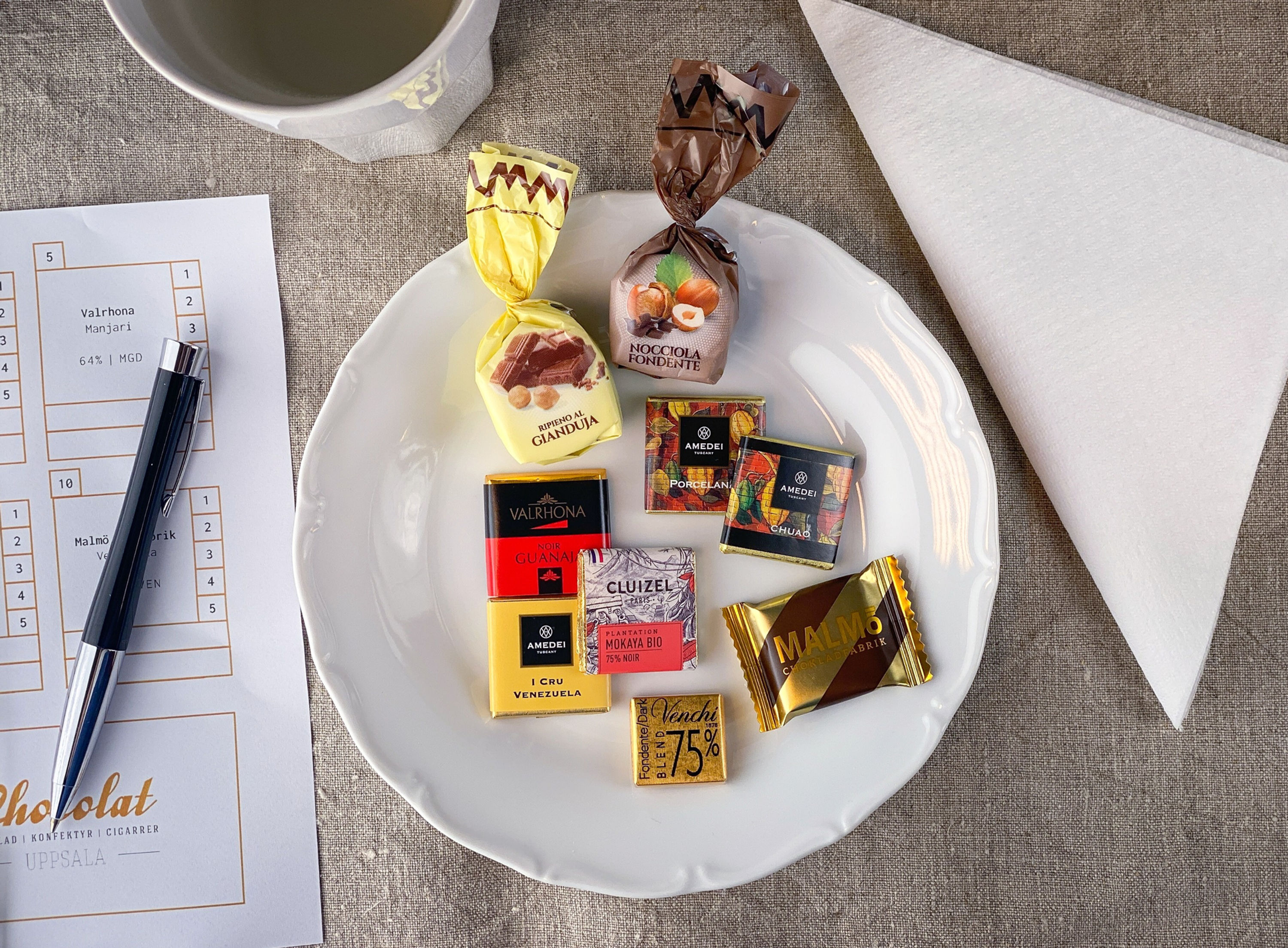 Presentkort Chokladprovning