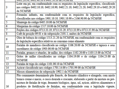 LEI COMPLEMENTAR DE NUMERO 214/2025 – DETALHANDO A REFORMA TRIBUTÁRIA (VIII)