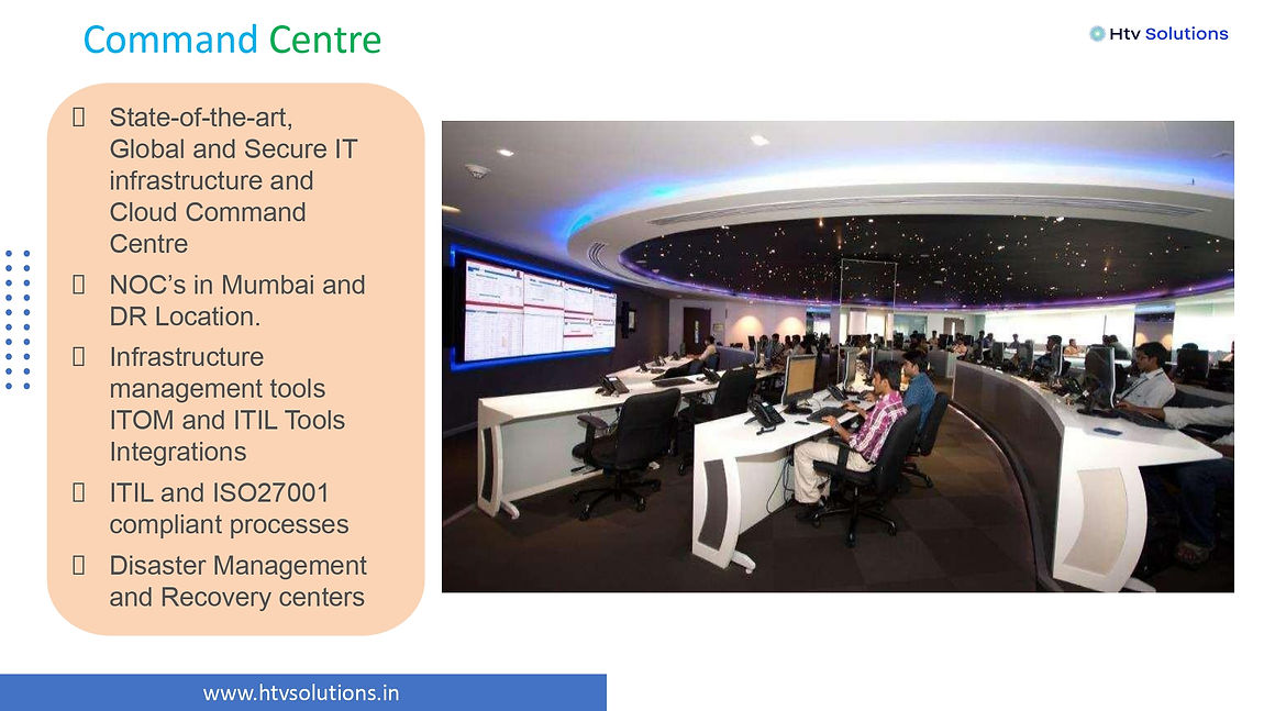 Cloud Lifecycle  Management Services_page-0010.jpg