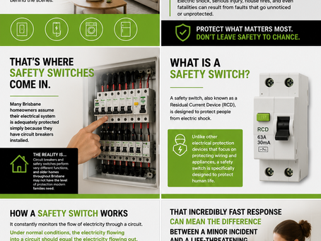 Safety Switches Brisbane | Why Every Home Needs Modern Electrical Protection