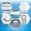 Thumbnail: Twin tub UK Portable Washing Machine with 8 Water Levels and 10 Washing Programs
