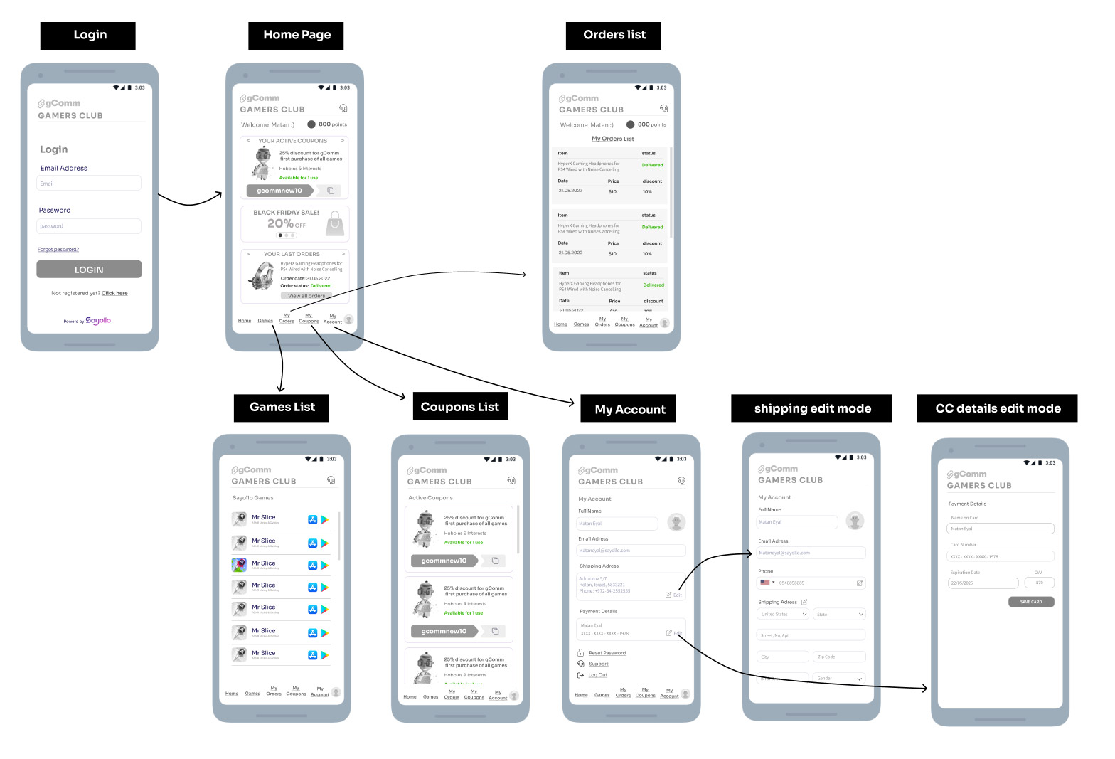 mobile-wireframe-process.jpg