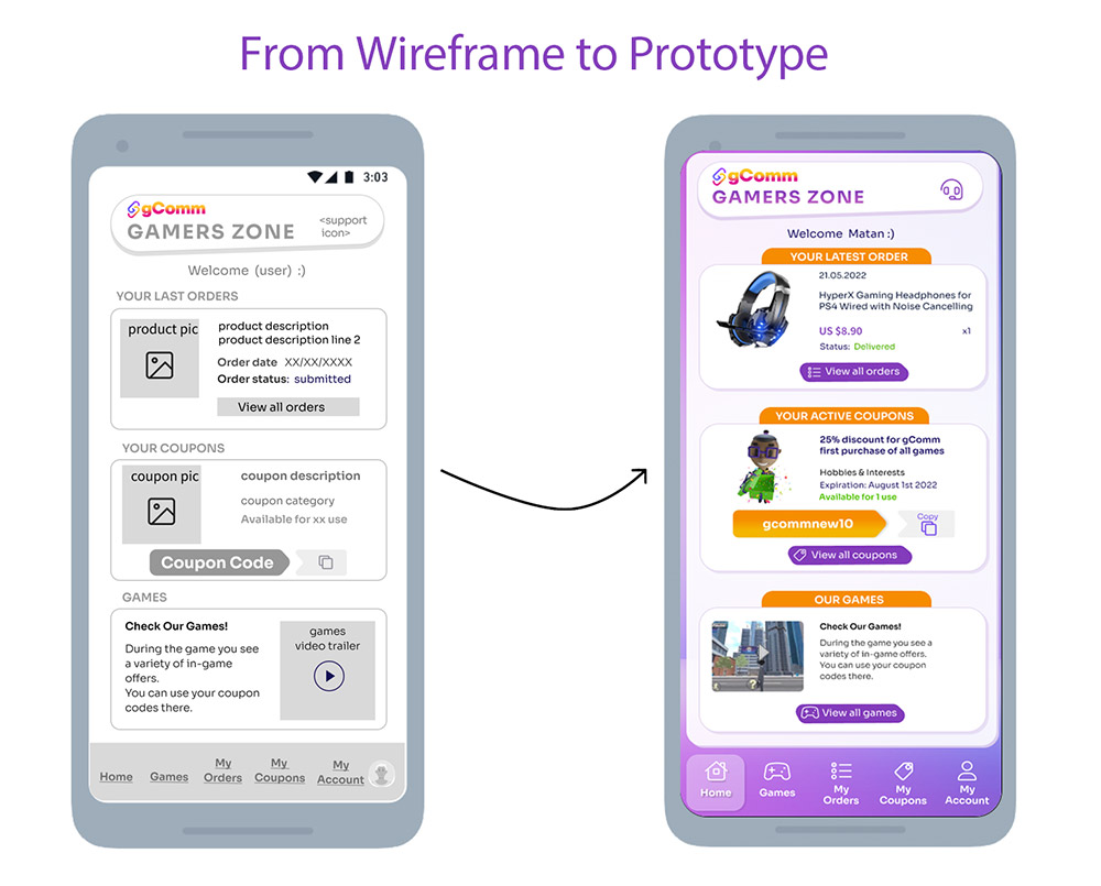 mobile-wireframe-design.jpg