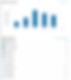 Snowshoe Winter Snowfall on Average Historically