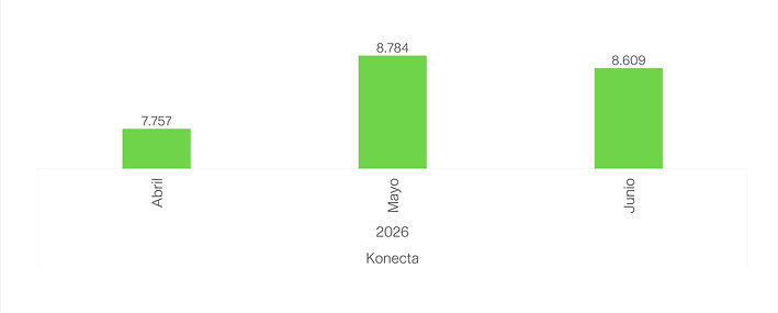 Ecobot Med - JUN 26 - P1.jpg
