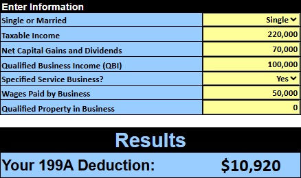 2025 Last-Minute Section 199A Tax Reduction Strategies
