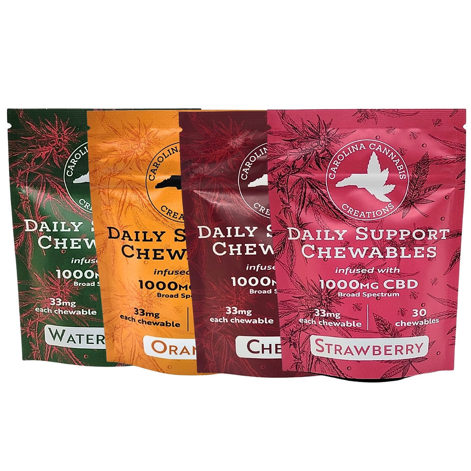 CBD gummies | THC-Free CBD Gummies | Broad Spectrum CBD gummies | Cherry Flavored CBD | Strawberry CBD Chewables | Watermelon CBD Gummies | Orange CBD gummies | broad spectrum CBD | CBD for Daily Wellness | Child-Resistant CBD | CBD for Routine Health | Hemp-Infused Gummies | CBD Wellness Chews | CBD for daily use