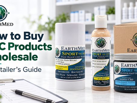 How to Buy OTC Products Wholesale: A Retailer's Guide