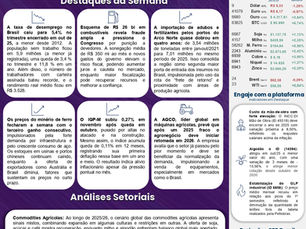 WEEKLY REPORT 23/11/2025 – 30/11/2025