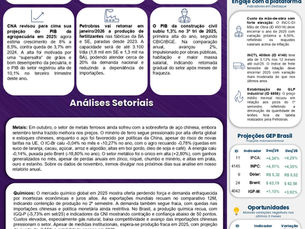 WEEKLY REPORT 30/11/2025 – 07/12/2025