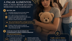 direito de família ivanildo de gouveia advogado 16062026