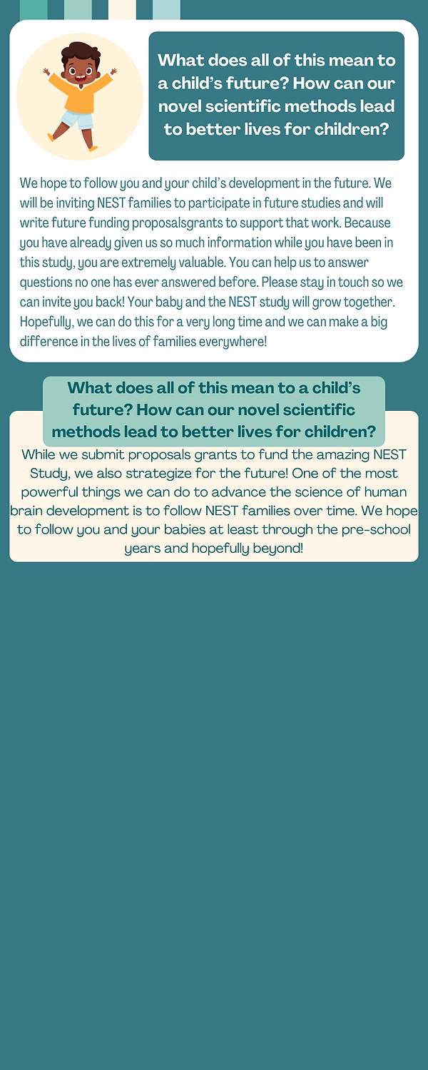 Major goals of our NEST grants currently under review (2).png