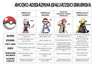 AHOZKO ADIERAZPENA EBALUATZEKO ERRUBRIKA_page-0001.jpg